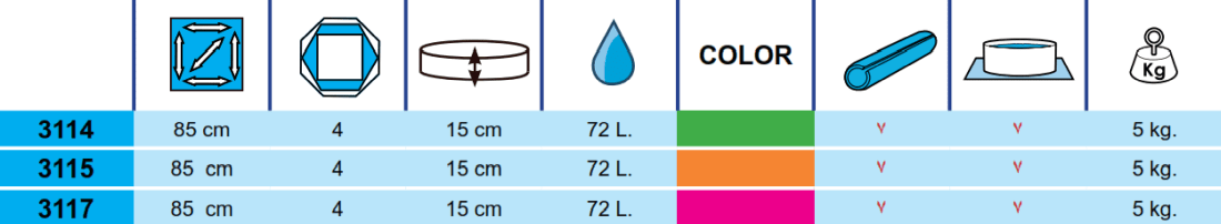 Piscina per Bambini Toi Baby 85x15