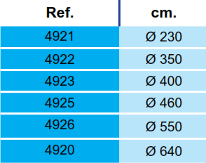 Copertura Isotermica Piscina Toi Rotonda