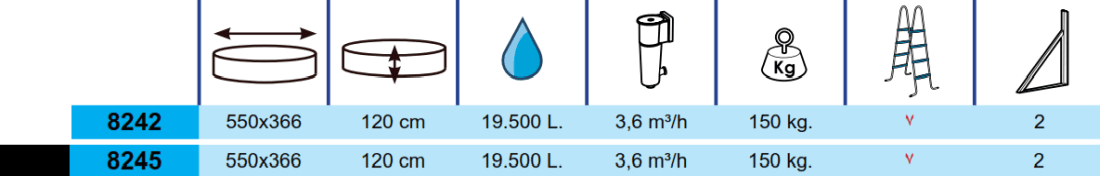 Piscina Toi Silver Luna Ovale 550x366x120
