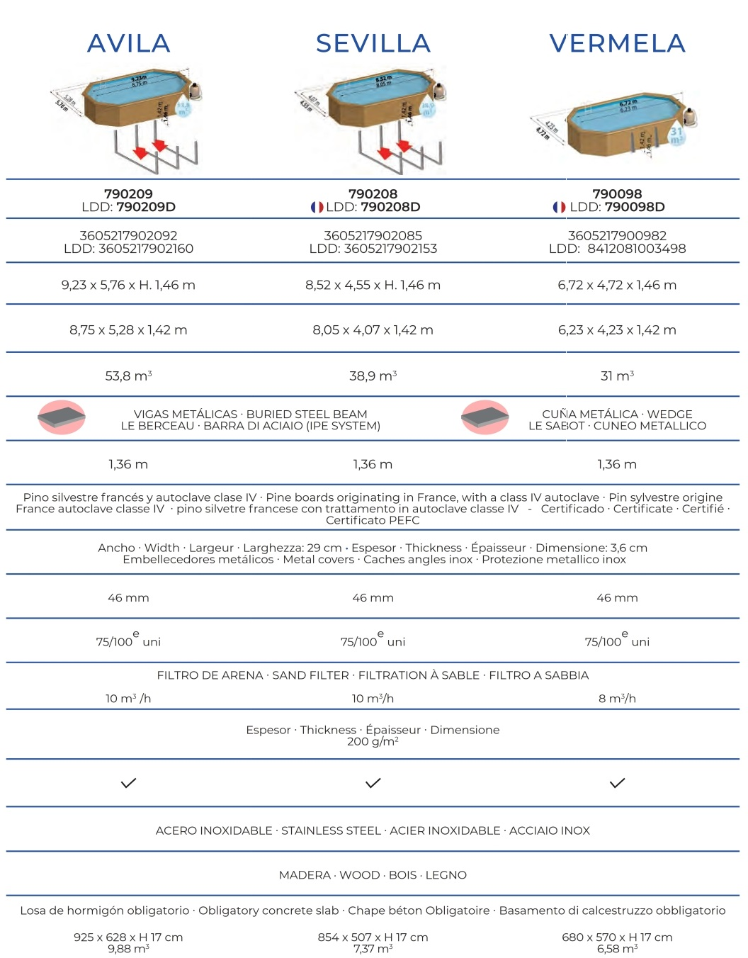 Piscina Gre Sunbay Sevilla 852x455x146 790208