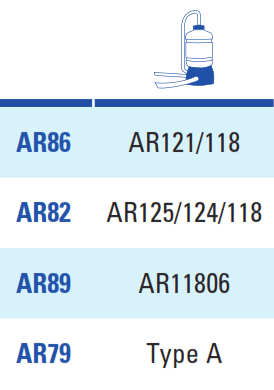 Cartuccia per Filtro Gre AR86