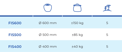 Filtro sabbia indipendente serbatoio 400mm senza pompa Gre FIS400