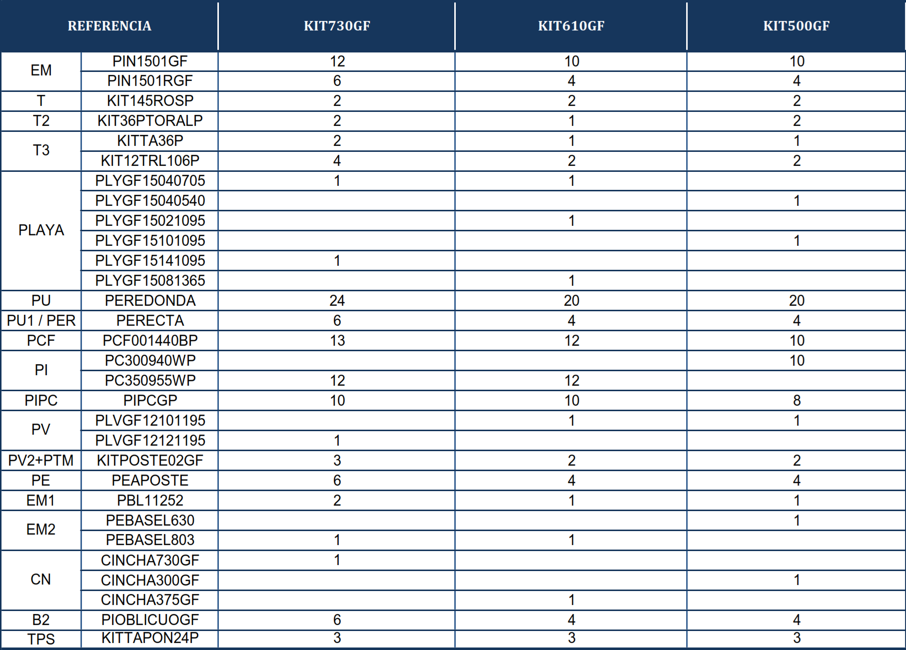 Pezzi di Ricambio Piscine Ovali Finto Grafite con Pali da 120 cm