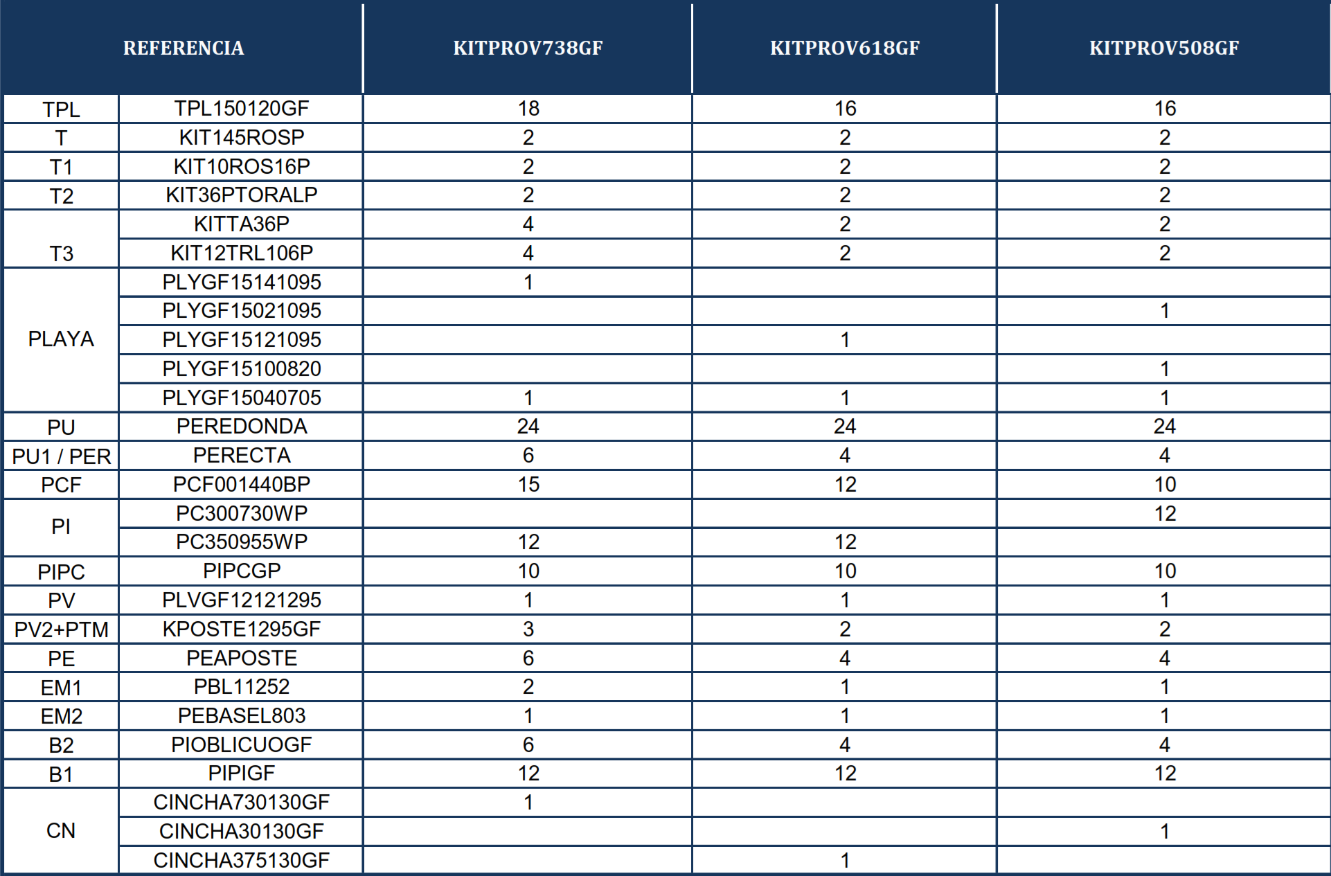 Pezzi di Ricambio Piscine Ovali Finto Grafite con Pali da 132 cm