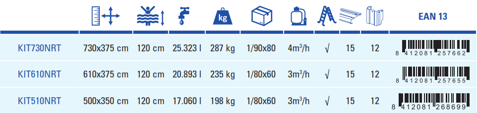 Piscina Gre Java 610x375x120 KIT610NRT