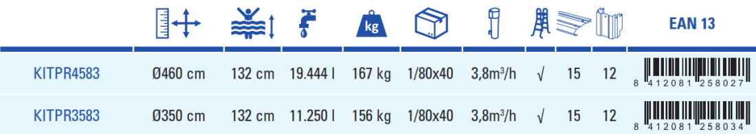 Piscina Gre Azores 460x132 KITPR4583