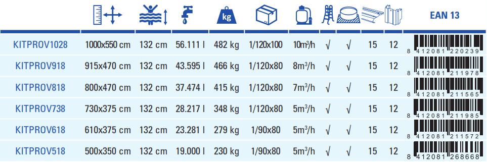 Piscina Gre Atlantis 500x350x132 KITPROV518