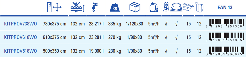 Piscina Gre Mauritius 500x350x132 KITPROV518WO