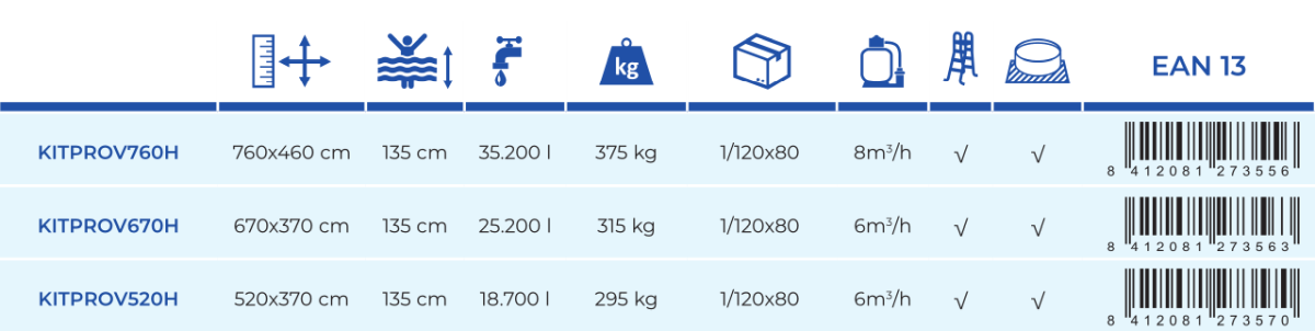 Piscina Gre Fusion 520x370x135 KITPROV520H