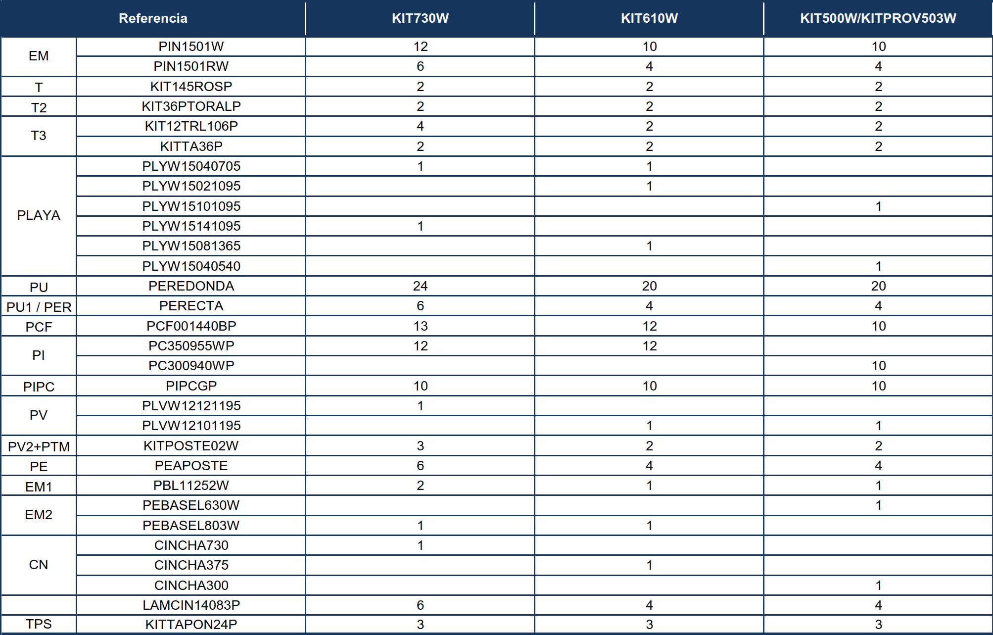 Pezzi di Ricambio Piscine Ovali in Finto Legno con Pali da 120 cm