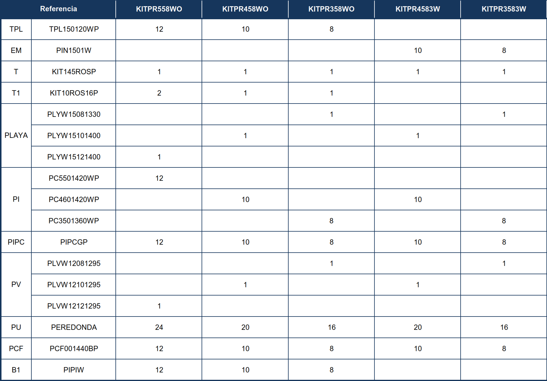 Pezzi di Ricambio Piscine Rotonde in Finto Legno de 132 cm
