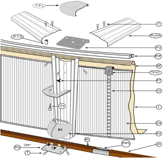 Pezzi di Ricambio Piscine Rotonde in Finto Vimini de 132 cm