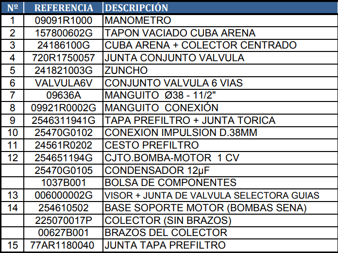 Pezzi di Ricambio Filtro a Sabbia Gre AR-1500