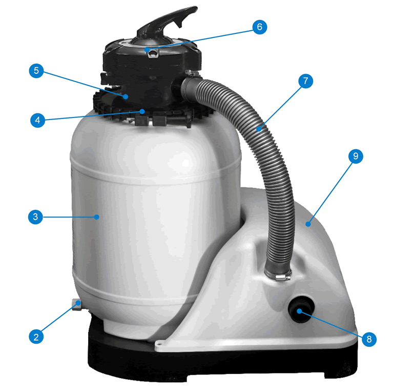Pezzi di Ricambio Filtro a Sabbia Gre AR700
