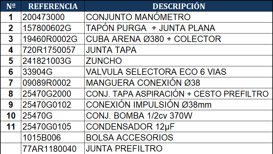 Pezzi di Ricambio Filtro a Sabbia Gre AR7051