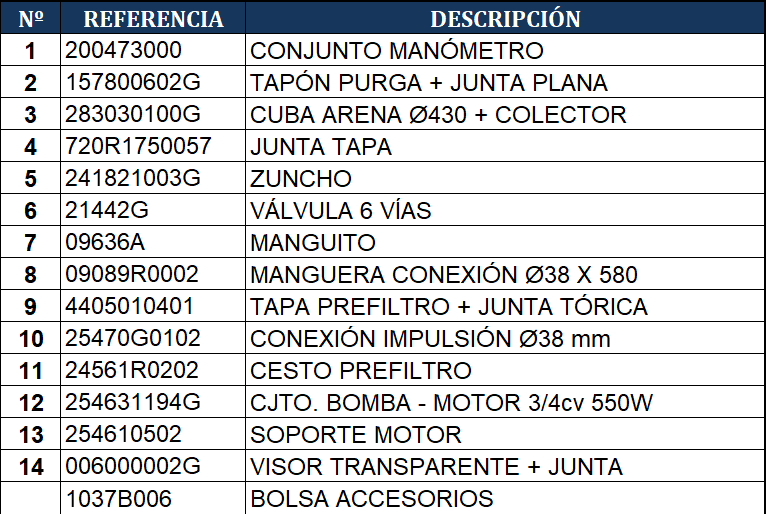 Pezzi di Ricambio Filtro a Sabbia Gre AR715