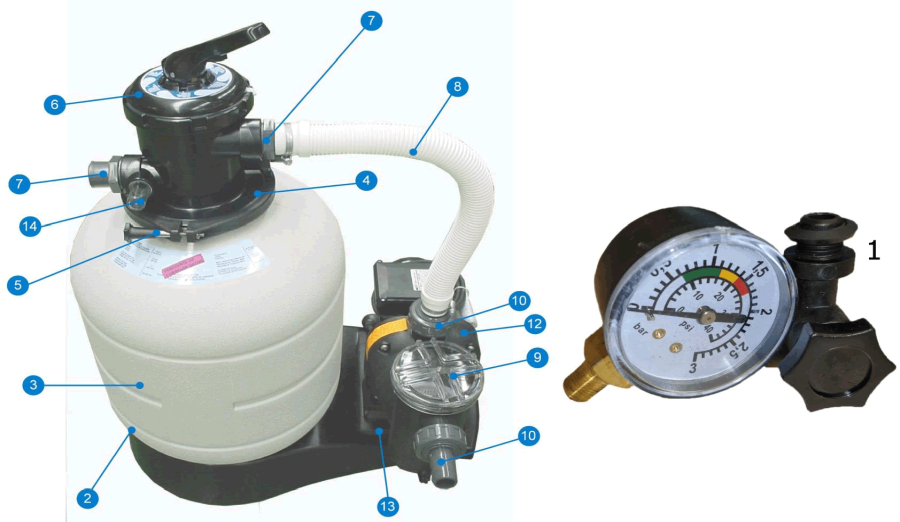 Pezzi di Ricambio Filtro a Sabbia Gre AR715