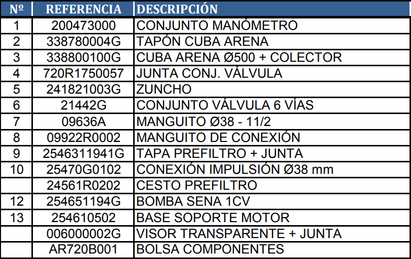 Pezzi di Ricambio Filtro a Sabbia Gre AR720