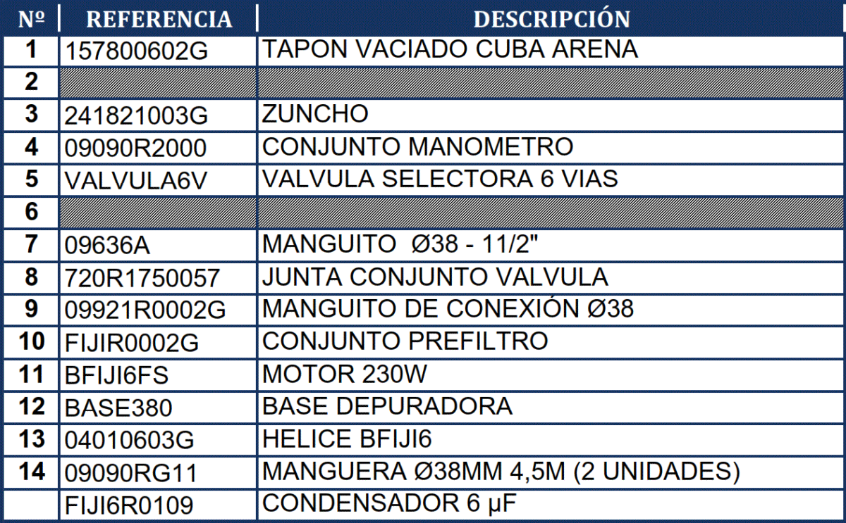 Pezzi di Ricambio Filtro a Sabbia Gre FA6070