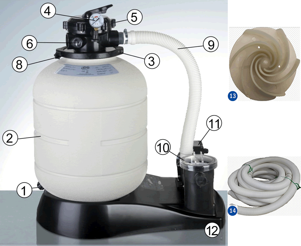 Pezzi di Ricambio Filtro a Sabbia Gre FA6070