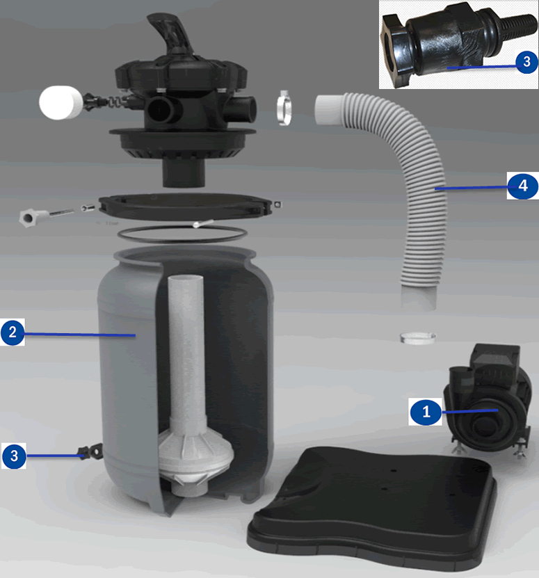 Pezzi di Ricambio Filtro a Sabbia Gre FS250NP