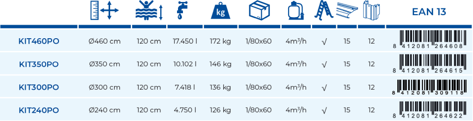 Piscina Gre Sardegna 240x120 KIT240PO