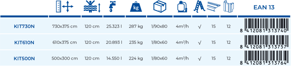 Piscina Gre Finlandia 610x375x120 KIT610N
