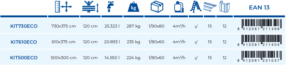 Piscina Gre Fidji 730x375x120 KIT730ECO