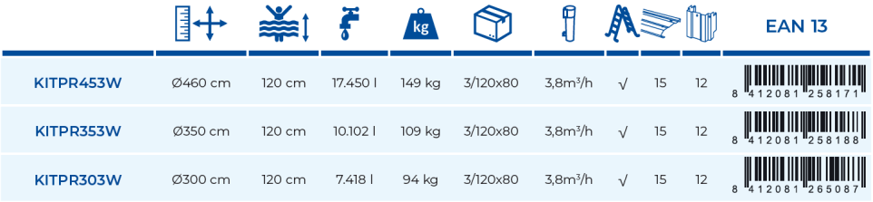 Piscina Gre Sicilia 350x120 KITPR353W