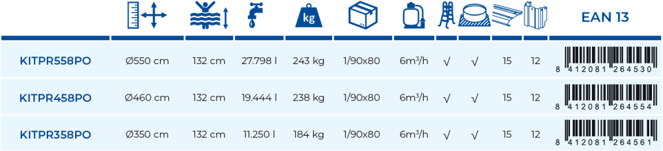 Piscina Gre Corsica 460x132 KITPR458PO