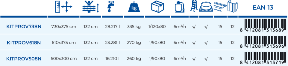 Piscina Gre Groenlandia 610x375x132 KITPROV618N