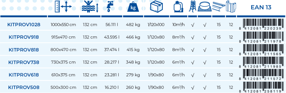 Piscina Gre Atlantis 730x375x132 KITPROV738