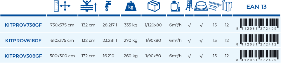 Piscina Gre Granada 730x375x132 KITPROV738GF