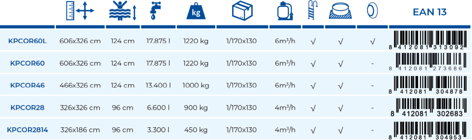 Piscina in Composito Gre 326x326x96 KPCOR28