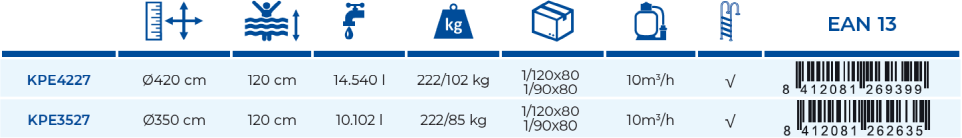 Piscina Gre Interrata Sumatra 420x120 KPE4227