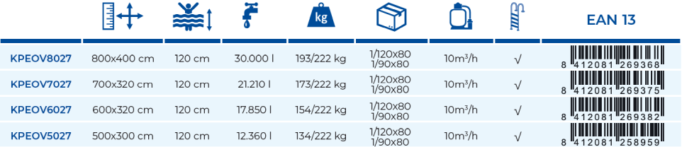 Piscina Gre Interrata Sumatra 500x300x120 KPEOV5027