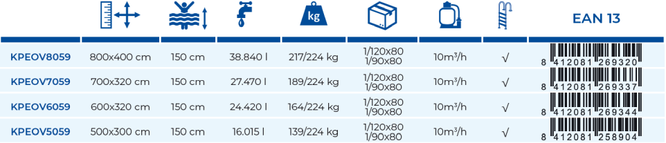 Piscina Gre Interrata Madagascar 500x300x150 KPEOV5059