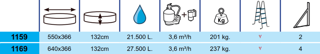 Piscina Toi Magnum Compatta 550x366x132 1159