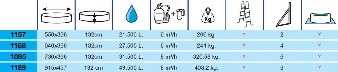 Piscina Toi Magnum 915x457x132 1189