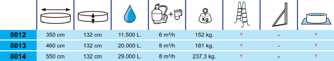 Piscina Toi Prestigio 132 460x132 8013
