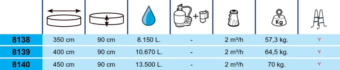 Piscina Toi Pietra Grigia 350x90 8138