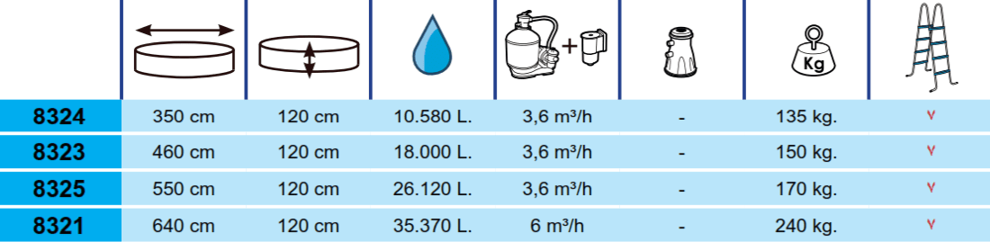 Piscina Toi Foresta 550x120 8325