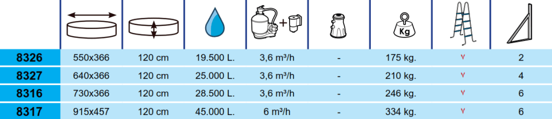 Piscina Toi Foresta 640x366x120 8327
