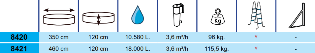 Piscina Toi Elegance Luna 350x120 Rif 8420