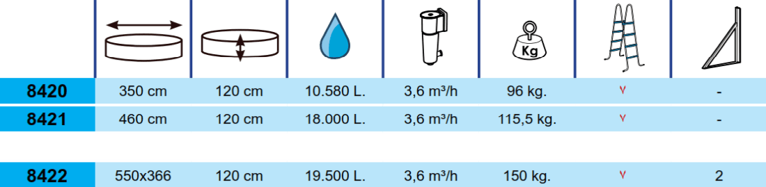 Piscina Toi Elegance Luna 550x366x120 Rif 8422