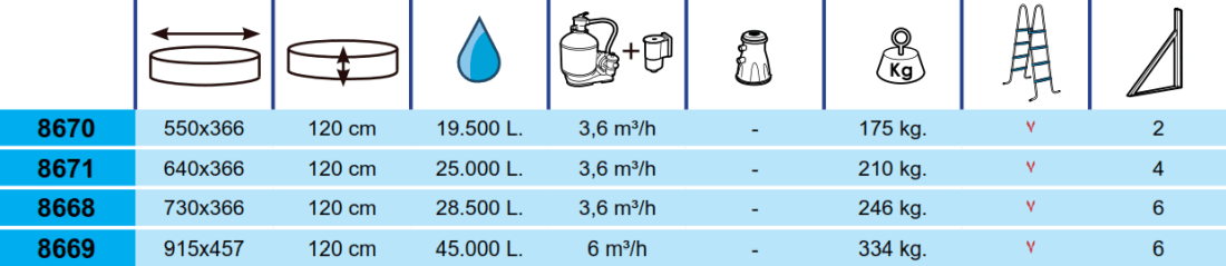 Piscina Toi Camuffamento 730x366x120 8668
