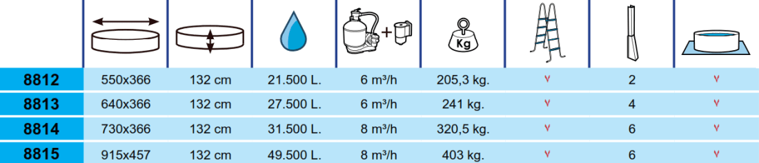 Piscina Toi Ibiza 730x366x132 8814