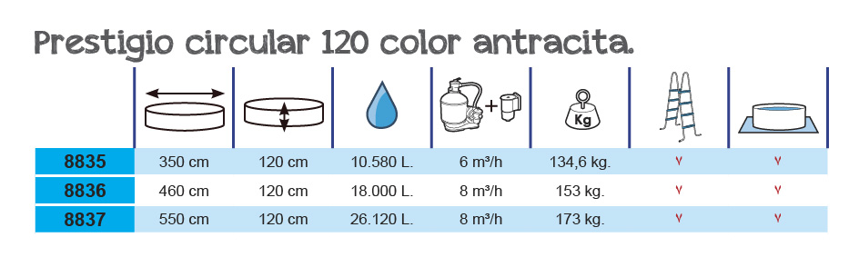 Piscina Toi Antracite Prestigio 350x120 cm 8835
