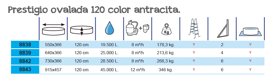 Piscina Toi Antracite Prestigio 550x366x120 cm 8838