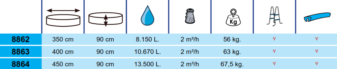 Piscina Toi Promo 450x90 8864